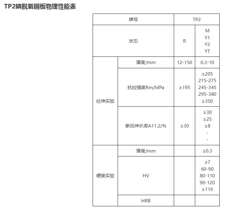 360截图20240312105441906