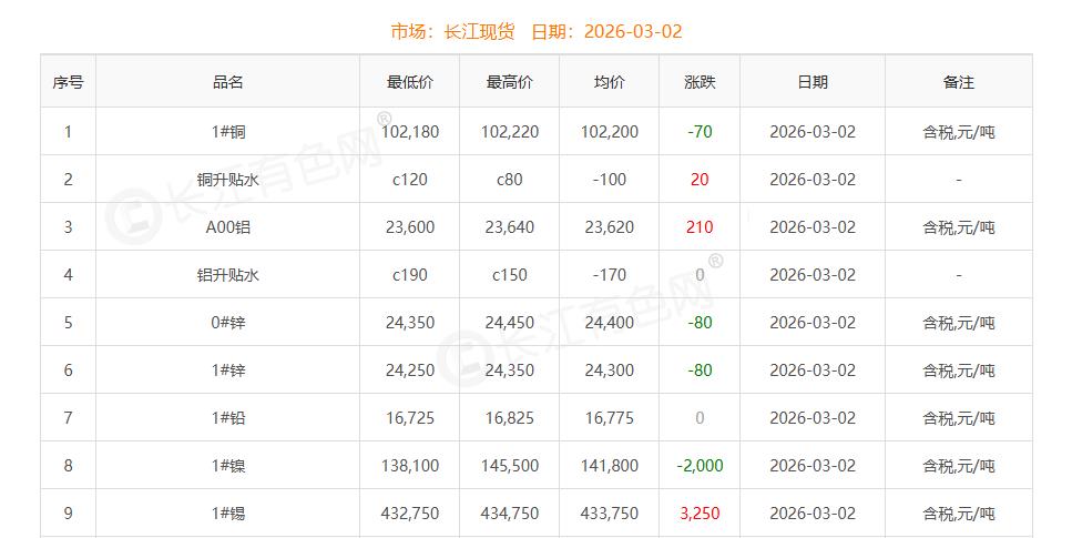 360截图20260303104022072