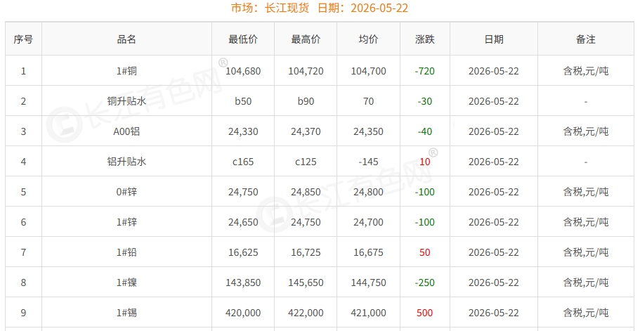 屏幕截图_22-5-2026_103146_www.ccmn.cn