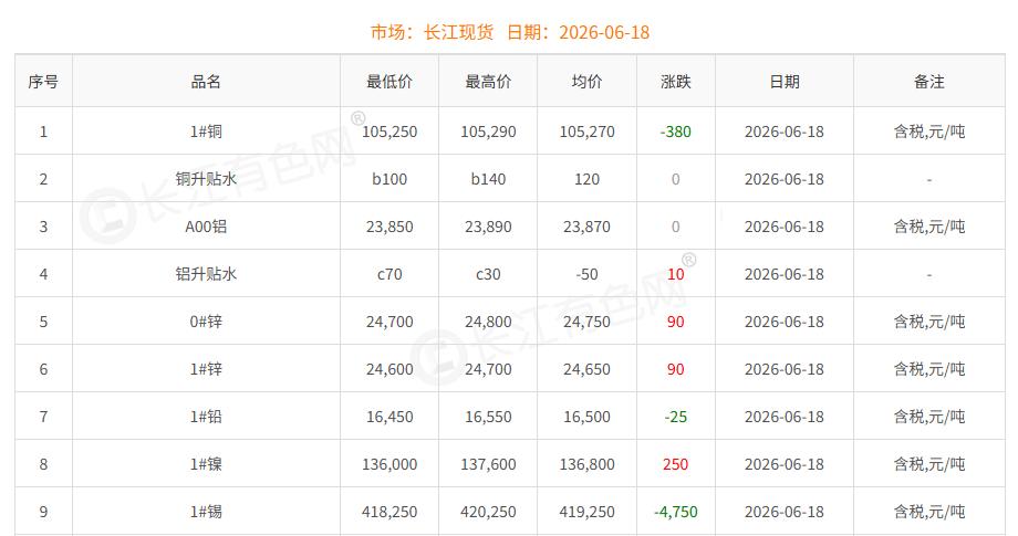 QQ浏览器截图20260618111912