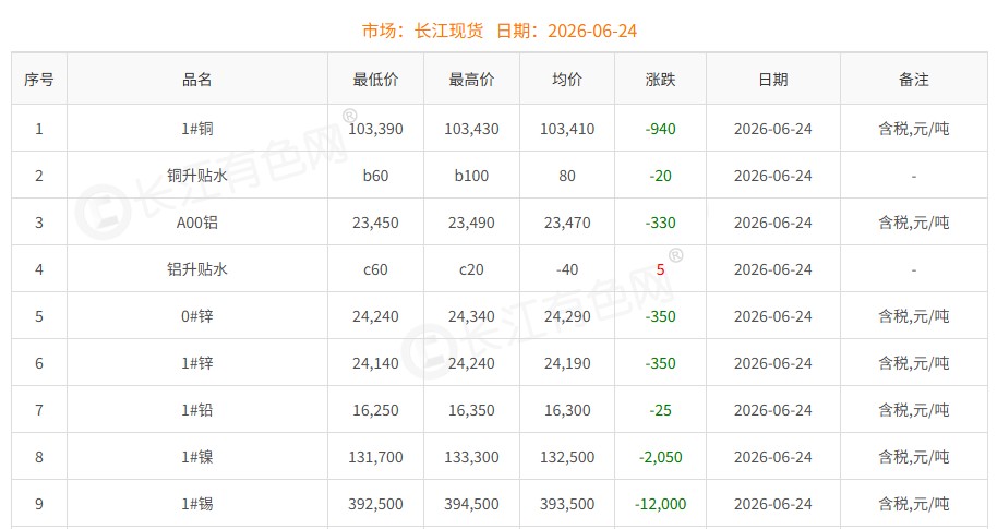 QQ浏览器截图20260618111912
