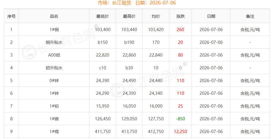 V3FY`I7]PATAK6LJ7GWXSU6