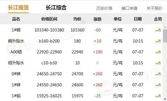 截图-微信