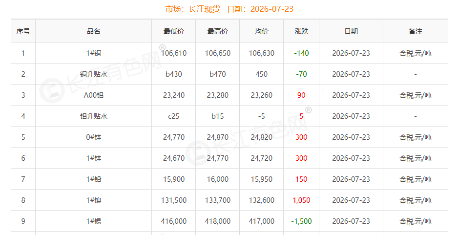 7PUOK97R_)745L5B5IZC26D